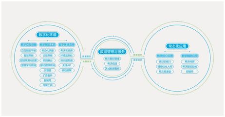 第九屆智博會展商介紹系列 廣州視睿電子科技與希沃交互智能平板，引領環境科技領域技術新風潮