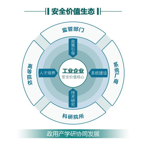 木鏈科技完成新一輪融資，加速深耕工業互聯網安全與環?？萍茧p領域