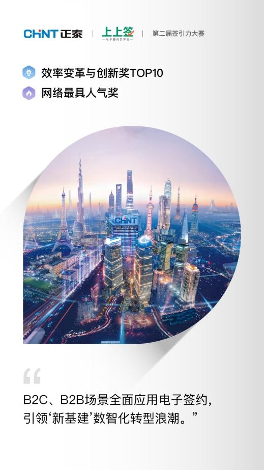 科技賦能信任 上上簽電子簽名第二屆簽引力大賽揭曉，多家知名企業(yè)上榜，助力重慶信息技術(shù)咨詢服務(wù)升級(jí)